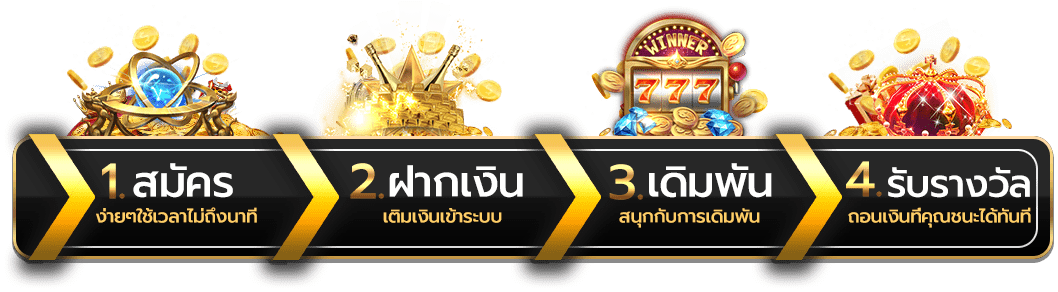 MARVELZONE เว็บพนันออนไลน์ ครบวงจร มั่นคง ปลอดภัย 100% | เว็บตรง